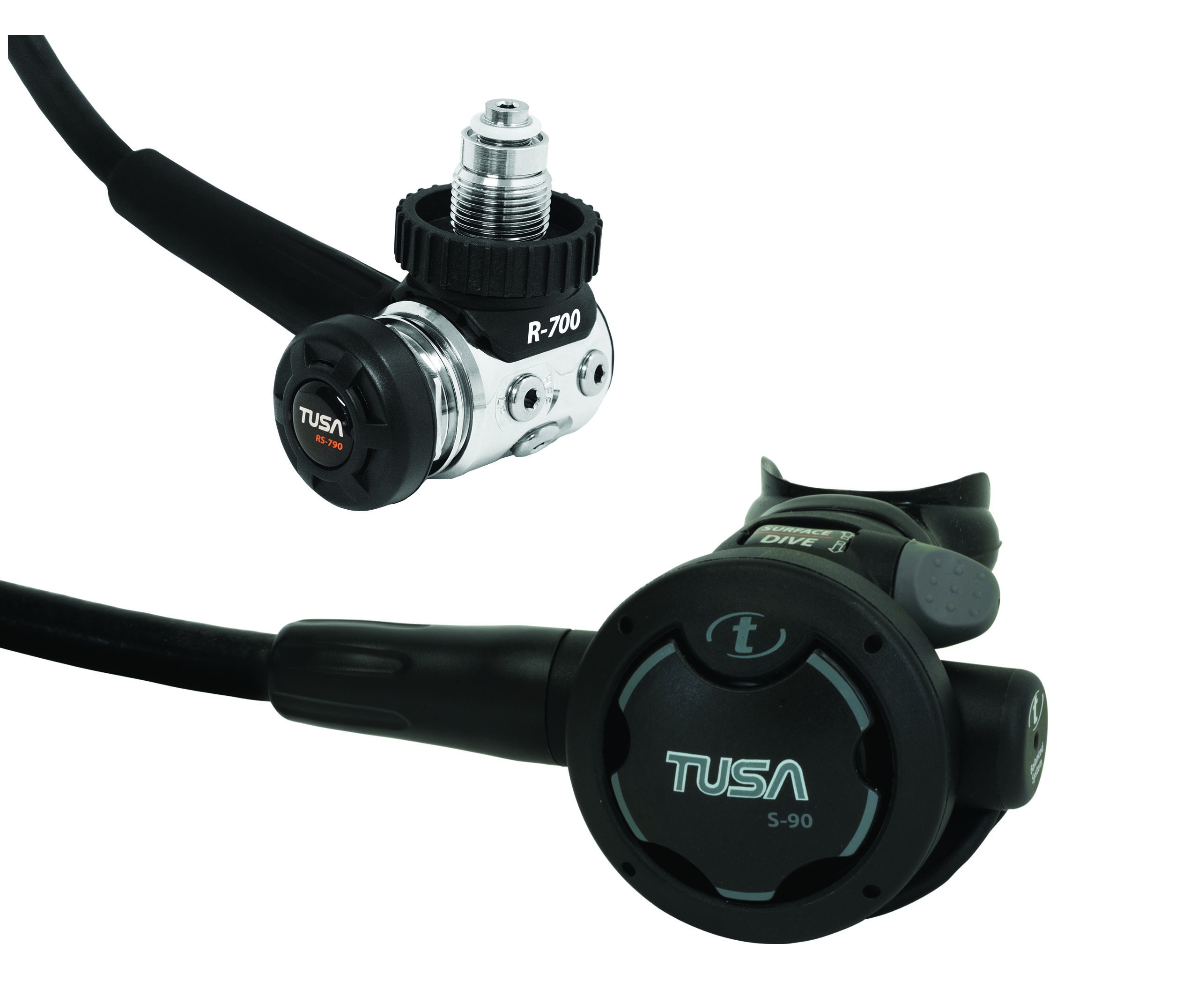 RS-790 Regulator