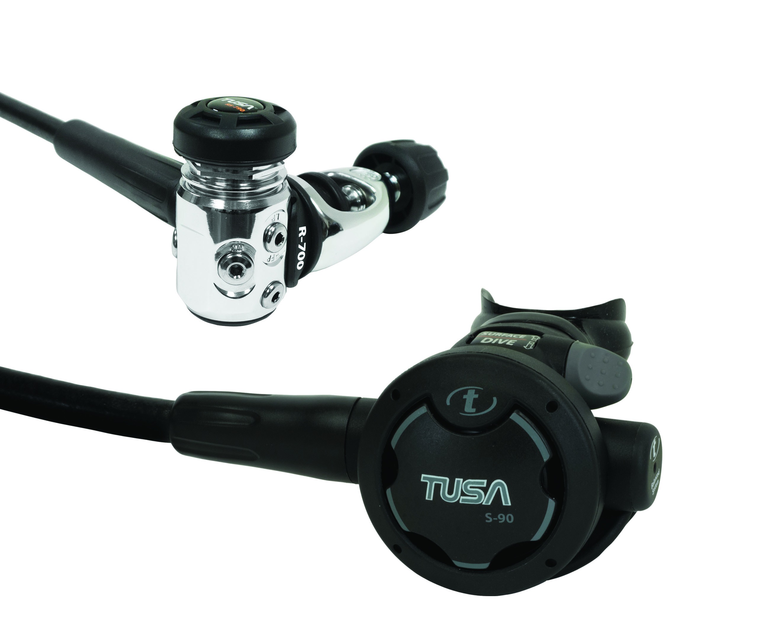 RS-790 Regulator