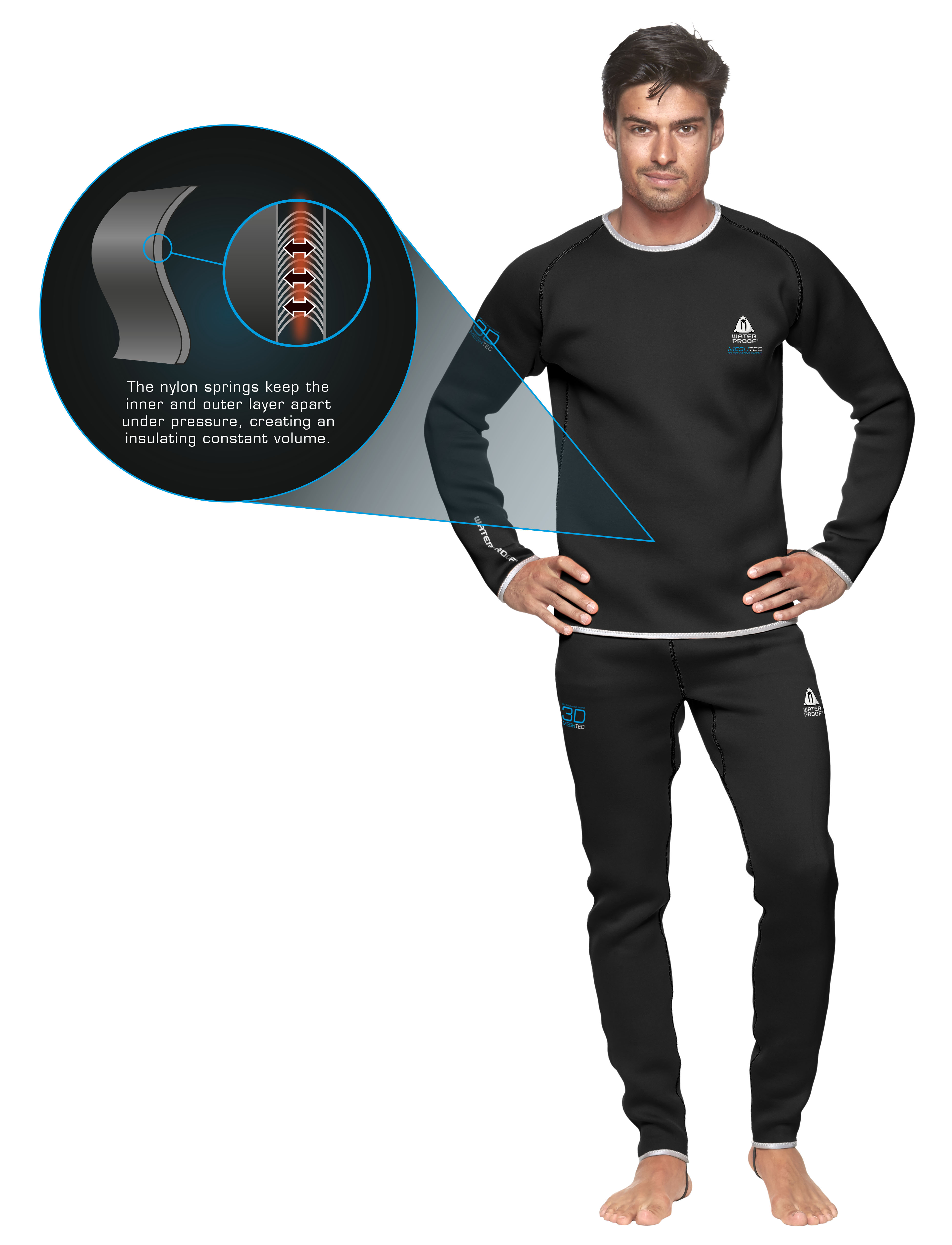 Waterproof MESHTEC Trousers Ladies
